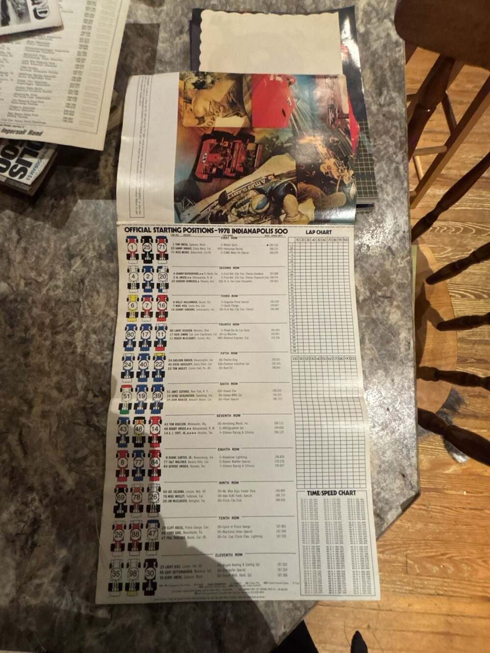 Vintage 1978 Indianapolis 500 Official Starting Positions Fold-Out Program Inser